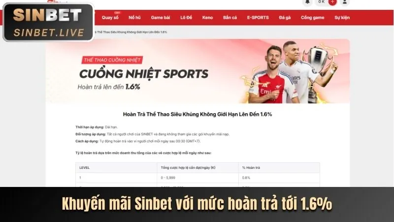 Khuyến mãi bắn cá nw88